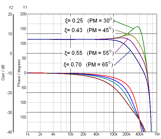 Technical Document Image Preview